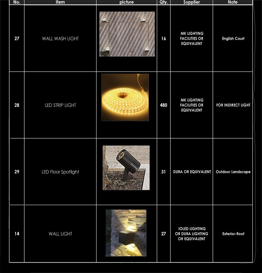 Schedule — lighting — Xforms Studio construction drawings
